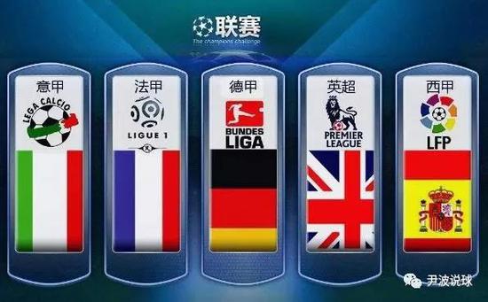 理解巴萨模